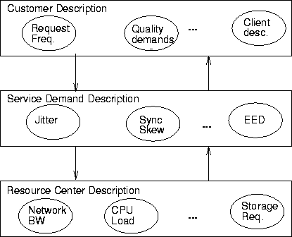 figure49