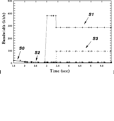 figure711