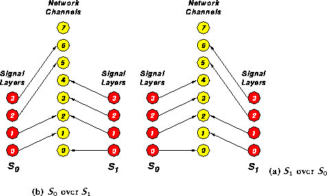 figure386